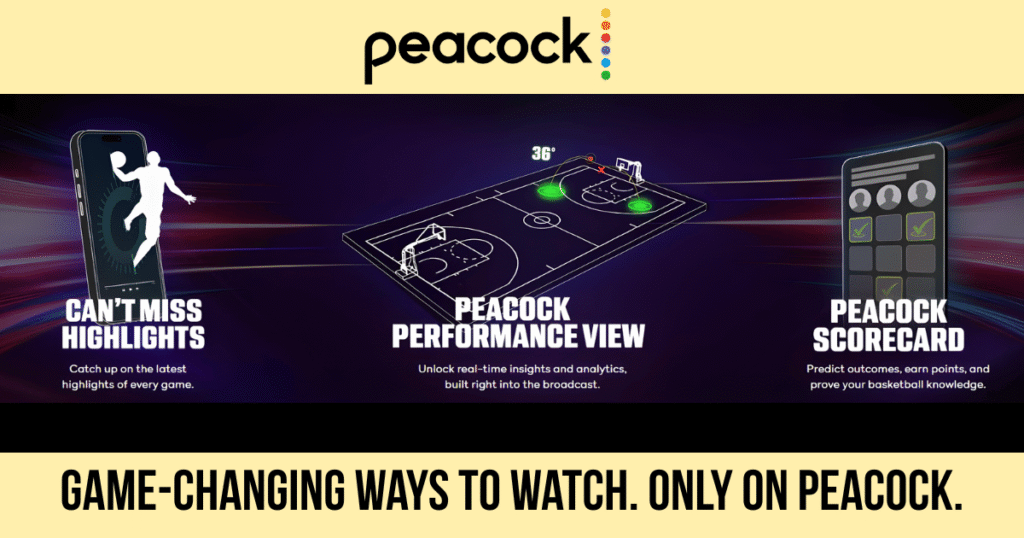 Exclusive Features for NBA Fans on Peacock