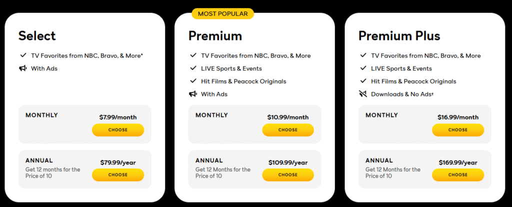 Peacock Subscription Plans and Cost