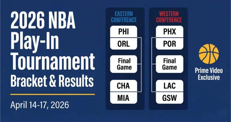 NBA Play In Bracket 2026